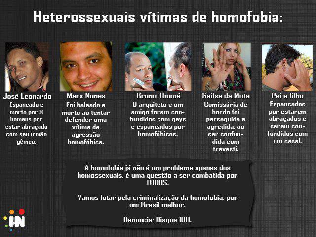 Resultado de imagem para Homofobia matou nove pessoas no Rio Grande do Norte em 2016, diz levantamento